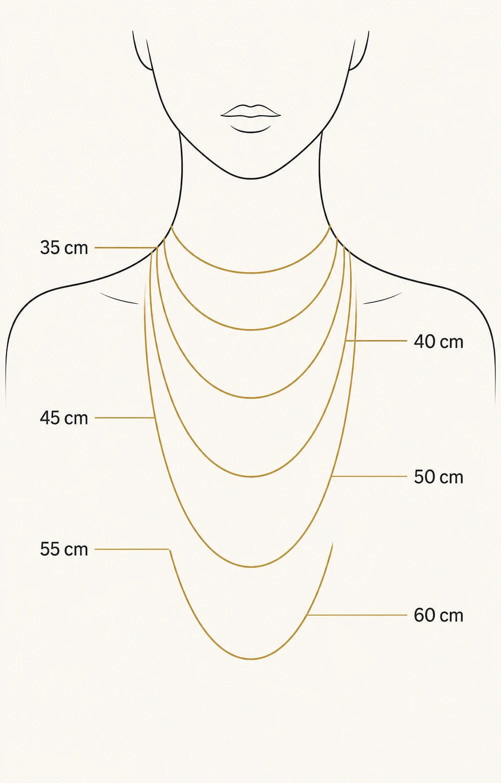 Necklace length guide showing placements from 35 to 60 centimetres